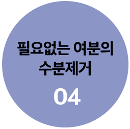 불필요한 수분제거