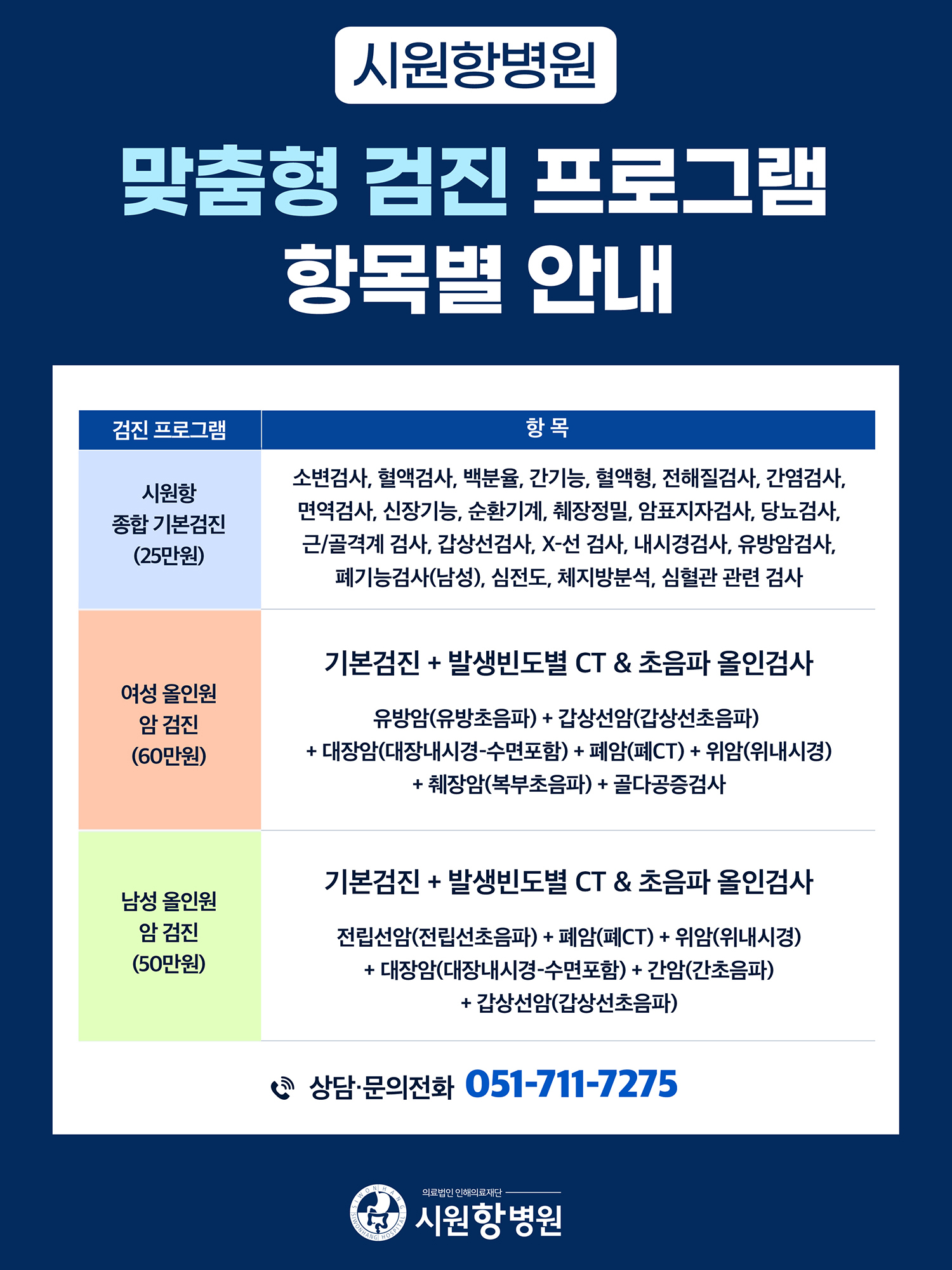 종합건강검진 기본