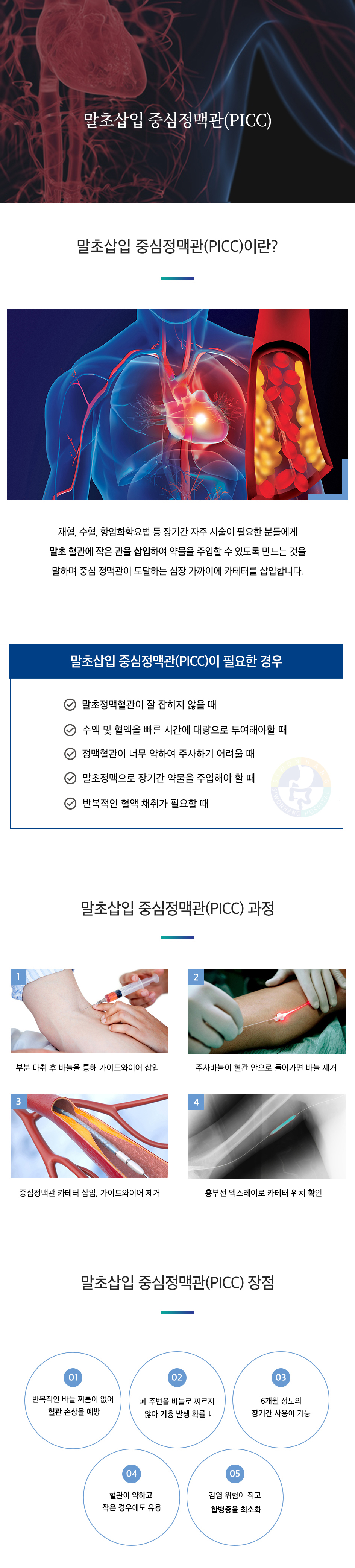 분야별 외과 전문의가 진료하는