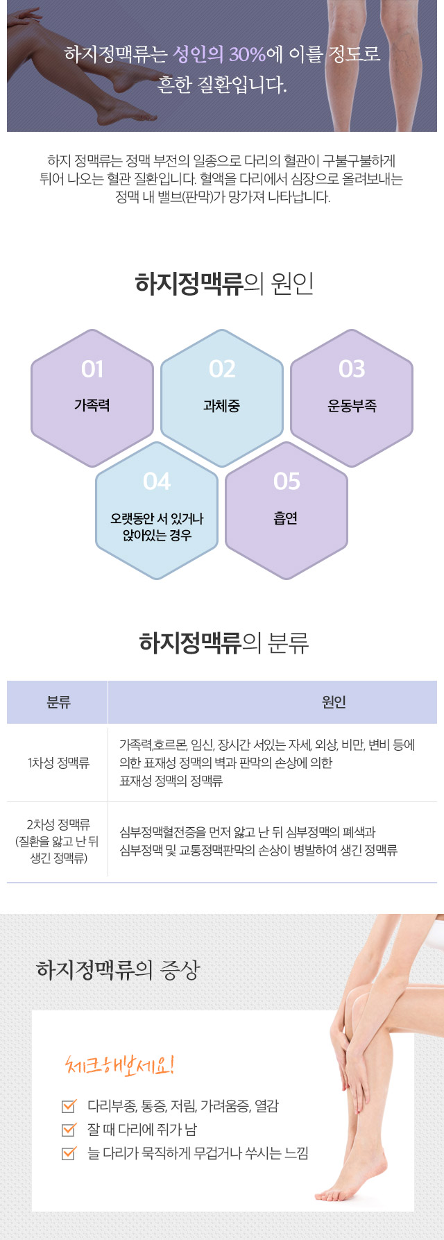 분야별 외과 전문의가 진료하는