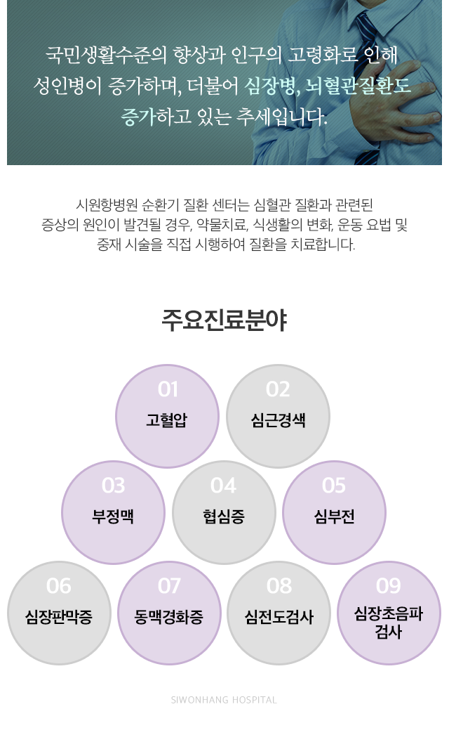 분야별 외과 전문의가 진료하는