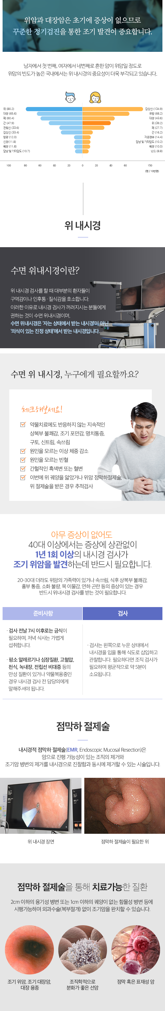 분야별 외과 전문의가 진료하는